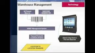 Garment Manufacturing Software Demo