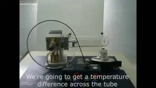 How to operate the Stirling engine
