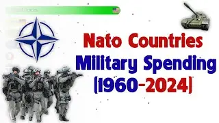 Nato Countries Military Spending (1960-2024)  |  Data Prism