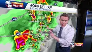 40/29 Get Ready Weather- Severe season in Northwest Arkansas is here.