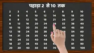 16 Se 20 Tak Table For Kids || 16 se 20 tak Hindi Pahade 301