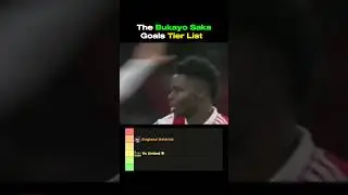 The Bukayo Saka Goals Tier List⚽