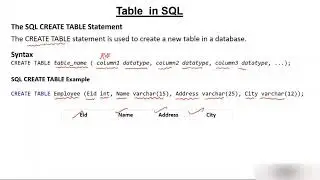 SQL CREATE TABLE in Hindi