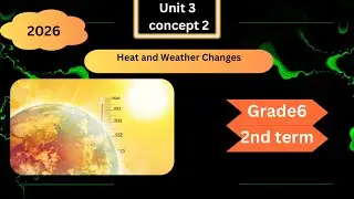 Science Primary 6 : Unit 3: Concept 2 : Heat and Weather Changes
