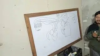 AC repair course in nepali 