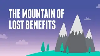 MOLB Social Media Campaign | Motion Graphics