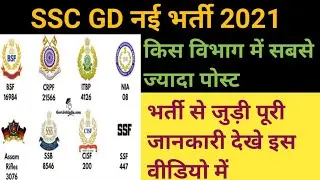 SSC GD Constable New Vacancy Notification 2021 Out | SSC GD Notification 2021