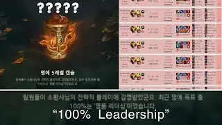 What a 100% Leadership Honor Level 5 KR Support looks like