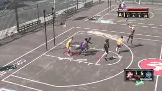 NB2K15 - LoOn3 Rolling with itsJay2004 & Ghost112586 - MyPark