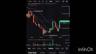 Coin to buy before bull run