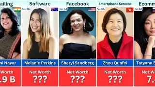 TOP 50 Self-Made Richest Women in the World 2025 | Billionaire Women Net Worth Rankings