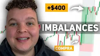 Mejora Tus Trades Aprendiendo A Detectar Imbalances