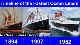 Timeline of the Fastest Ocean Liners (Blue Riband)