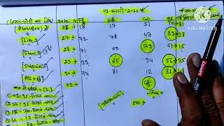 01 फरवरी 2026 ||सट्टा ट्रिक|| Satta King||Single Jodi Trick||Satta King Fast||Satta Trick Today|