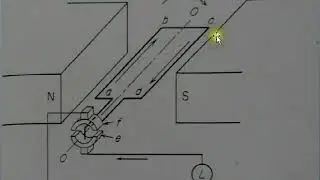 Commutation in DC Generators (explained in Tagalog)