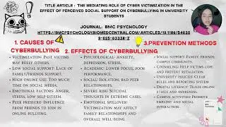 OBM 101 PRESENTATION CYBERBULLYING AMONG UNIVERSITY STUDENT GROUP 1