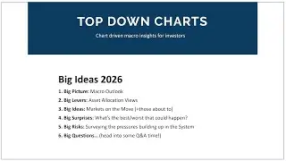 Big Ideas 2026 (Macro-Market Outlook)