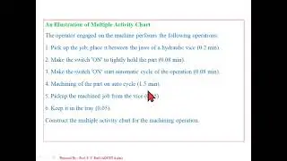 Multiple Activity Chart