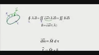 EM14s: Summary & Comparison  electrostatic-Magnetism ملخص المغناطيسية مع مقارنة  بالكهربية الساكنة