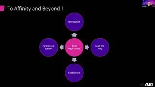 A10 Networks Affinity Partner Program | Christopher Martin - META Executive Keynote at IM ONE 2020