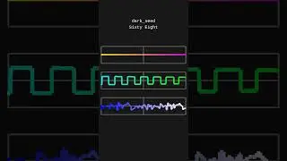 Sixty Eight - Dark seed - Shorts music rolls 3 track project