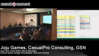 Casual Game Design Roundtable:  Mid core Games
