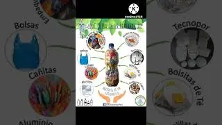 eco brick    bottle re use