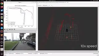Sensor Fusion with the Extended Kalman Filter in ROS 2: 8-D State