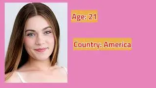 10 Most Beautiful Love Stars Of 2025 Part 8