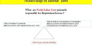 Occupational Health Safety and Environment Management system  Labour Law