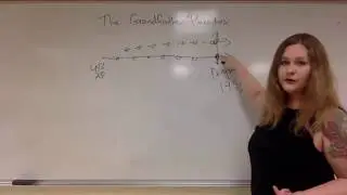 Grandfather Paradox (Time Travel Paradox, Philosophy of Science)