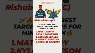 🔥LSG Target Players for IPL 2026#Shorts #cricket #ipl🏏🔥