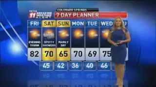 Pikes Peak region forecast