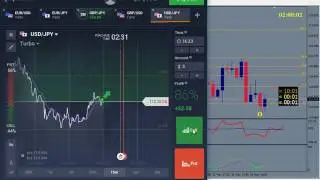 Best Binary Option TRadding System Live Trade