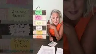 Ladder of Health