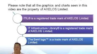 ITIL&reg; 2011: Выпуск, контроль и валидация: введение в курс