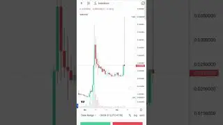 X Empire Coin 1 day 100+ return 😱😱 #shorts #bitcoin #pmayonline