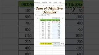 Sum of Negative Number in Excel #Shorts  #exceltech #excelformula #exceltips