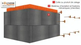 Soltherm ITE