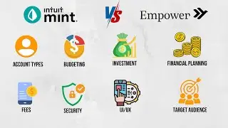 Mint vs Empower Comparision | Which is the Best Budgeting App in 2024?
