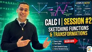 Calc I | Session #2 | Sketching functions & Transformations