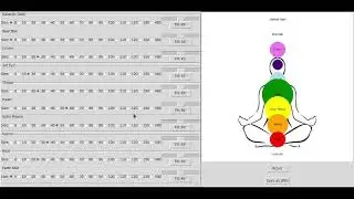 Part 2 - 5D chakras and energy system