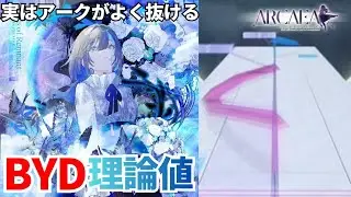 【Arcaea】Rays of Remnant Beyond 10 PURE MEMORY (max-0/理論値)