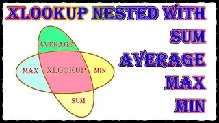 XLOOKUP nesting with SUM, AVERAGE, MAX and MIN in excel