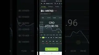 Top 7 Coins In The Cosmos Ecosystem You're Gonna Want