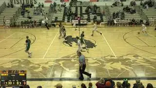 Jackson Hole High School vs Kelly Walsh High School Womens Varsity Basketball