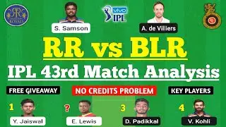 RR vs RCB Dream11 Team | RR vs RCB Dream11 Prediction | RR vs BLR 2021,RR vs RCB Dream11 Today Match
