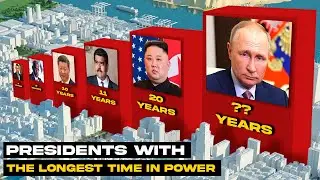 PRESIDENTS with the Longest Time in Power (Alive) | 3D Comparison