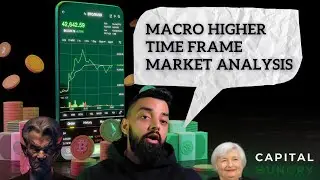 MACRO HIGHER TIME FRAME MARKET ANALYSIS