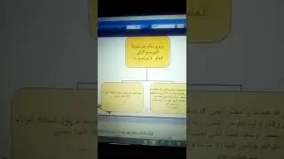 ضبط مواضع 🌱ويوم نحشرهم جميعا 🌱ويوم يحشرهم جميعا 🌱ويوم يحشرهم بدون جميعا